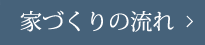 家づくりの流れについてはこちらから