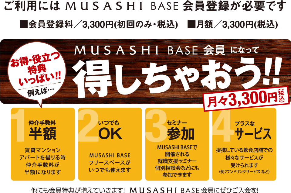 会員になって得しちゃおう!!