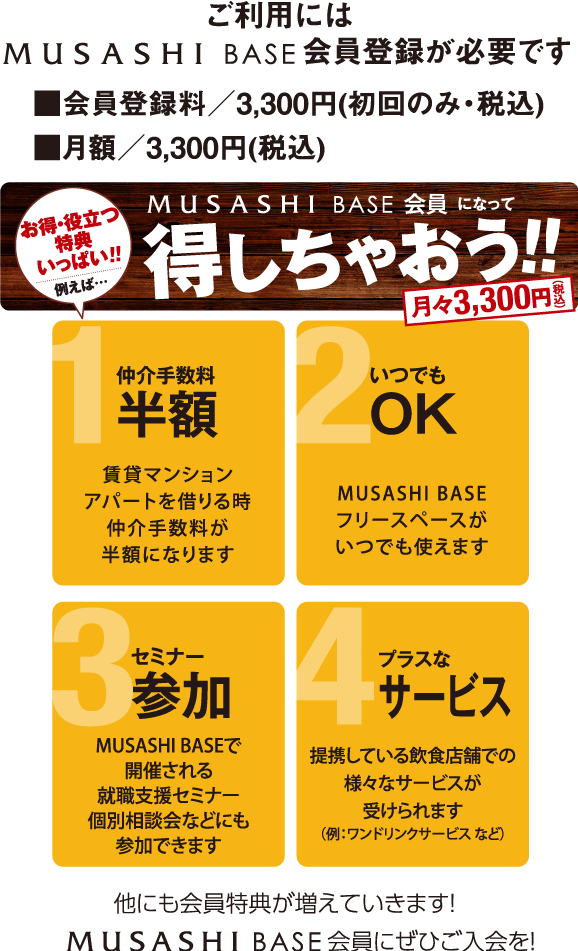 会員になって得しちゃおう!!