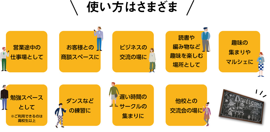 使い方はさまざま