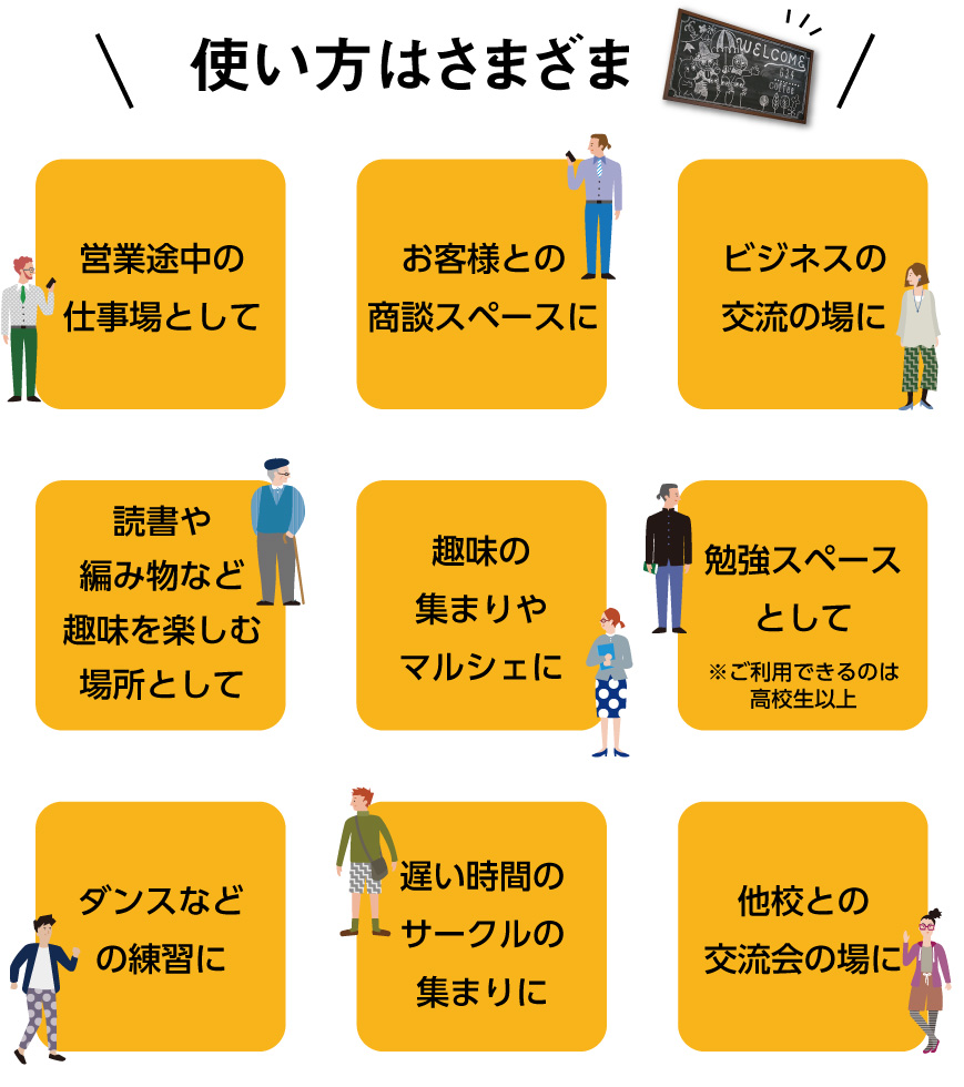 使い方はさまざま