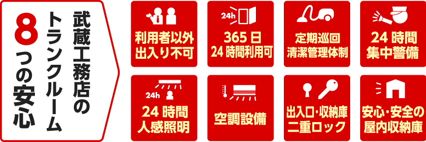 個人･企業 問わずご利用下さい。■季節の衣類や家具、レジャー用品など、たまにしか使わないものの保管に。
■大切な衣類や書籍、思い出の写真等が、かび、虫などの被害にあわない為に。
■過去の大量の資料、データ等を片付け、スッキリ快適なオフィスで効率UP！
武蔵工務店のトランクルーム8つの安心。1.利用者以外出入り不可　2.365日24時間利用可　3.定期巡回清潔管理体制　4.24時間集中警備　5.24時間人感照明　6.空調設備　7.出入口･収納庫二重ロック　8.安心･安全の屋内収納庫